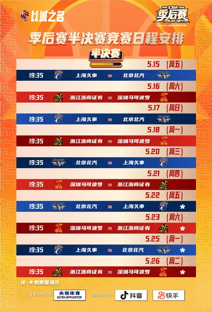 世界杯官网app下载最新版官方正版-CBA更新半决赛赛程:5月15日上海vs北京,16日广厦vs深圳